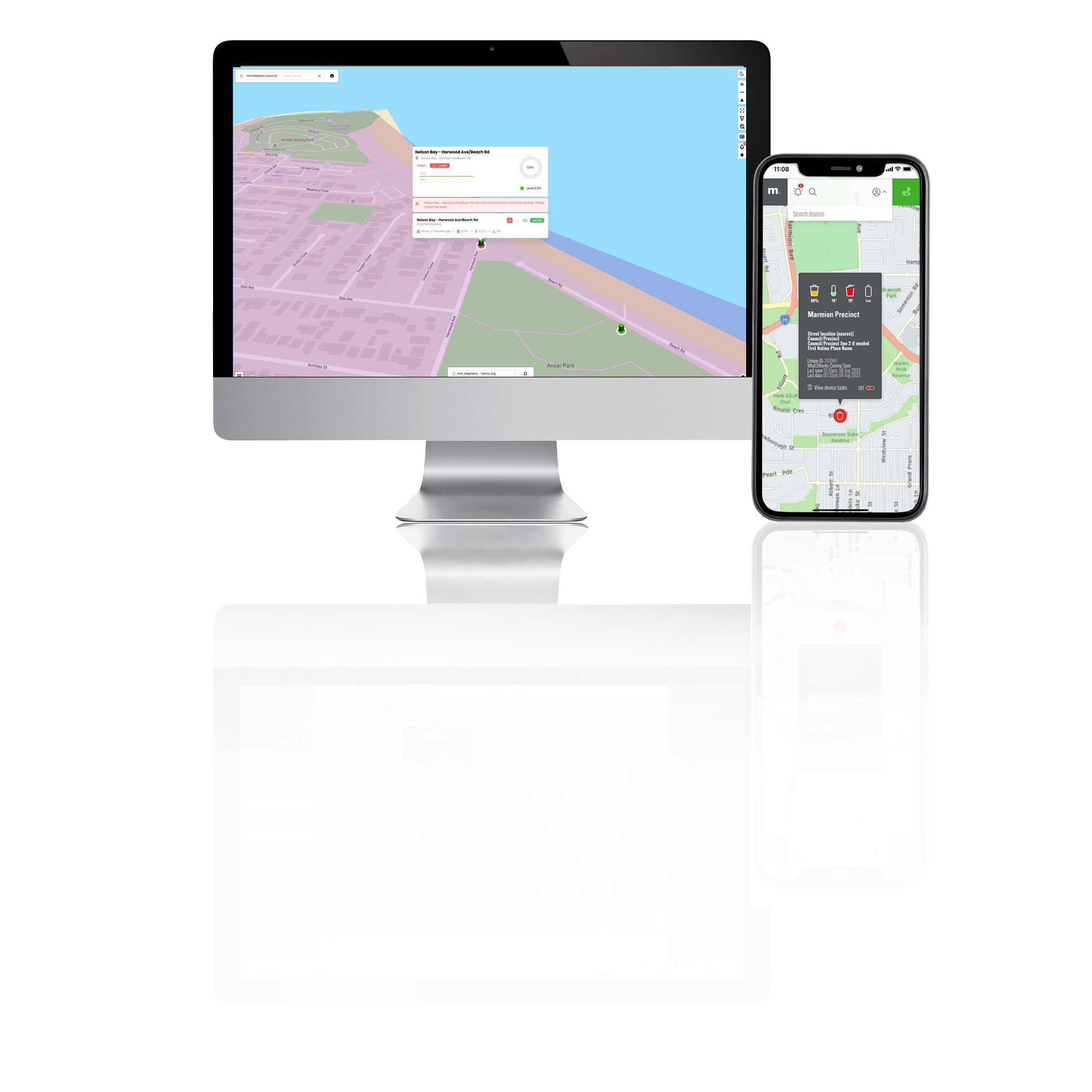 Think Lid Dashboard Management